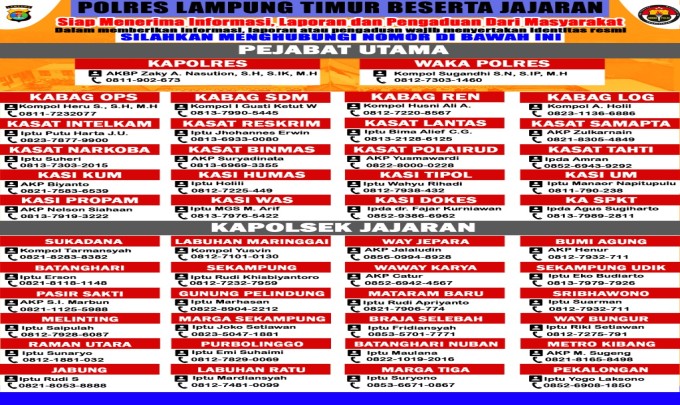 https://www.polreslampungtimur.com/upload/berita/3d7d91d9351acea8f3b78d14c20a87a4.jpeg