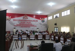 Polres Lampung Timur Gelar Rakor Percepatan Vaksinasi COVID-19 